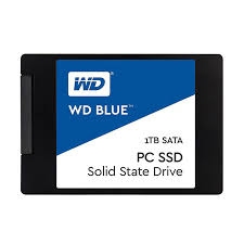 سرعت ذخیره سازی شگفت انگیز با هارد ssd